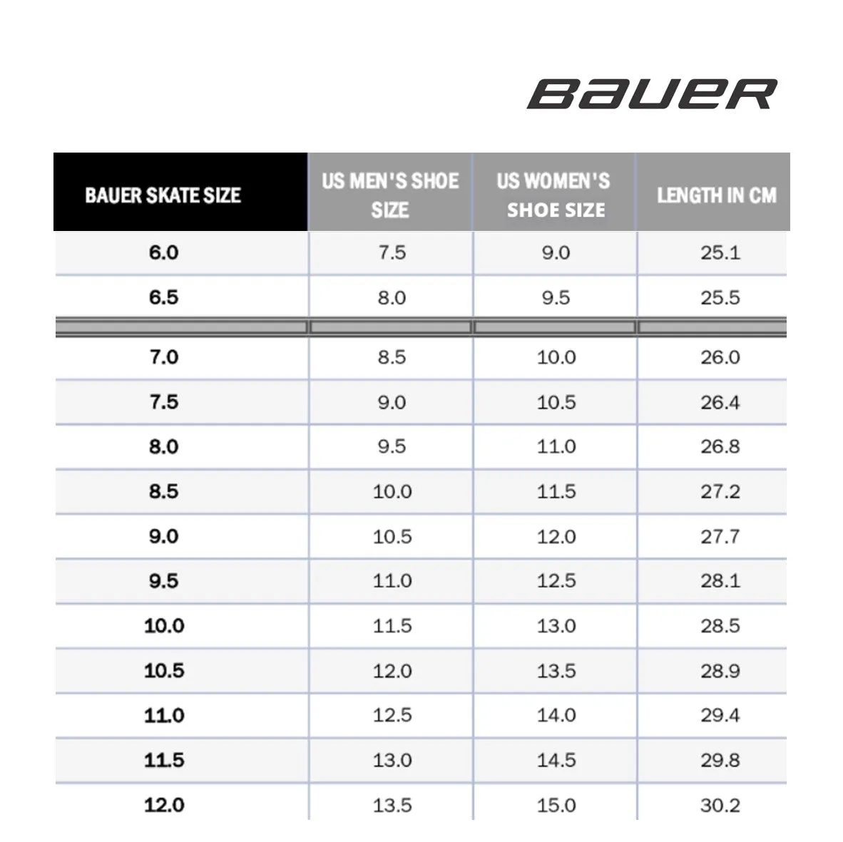 Bauer RSX Roller Hockey Senior Skates